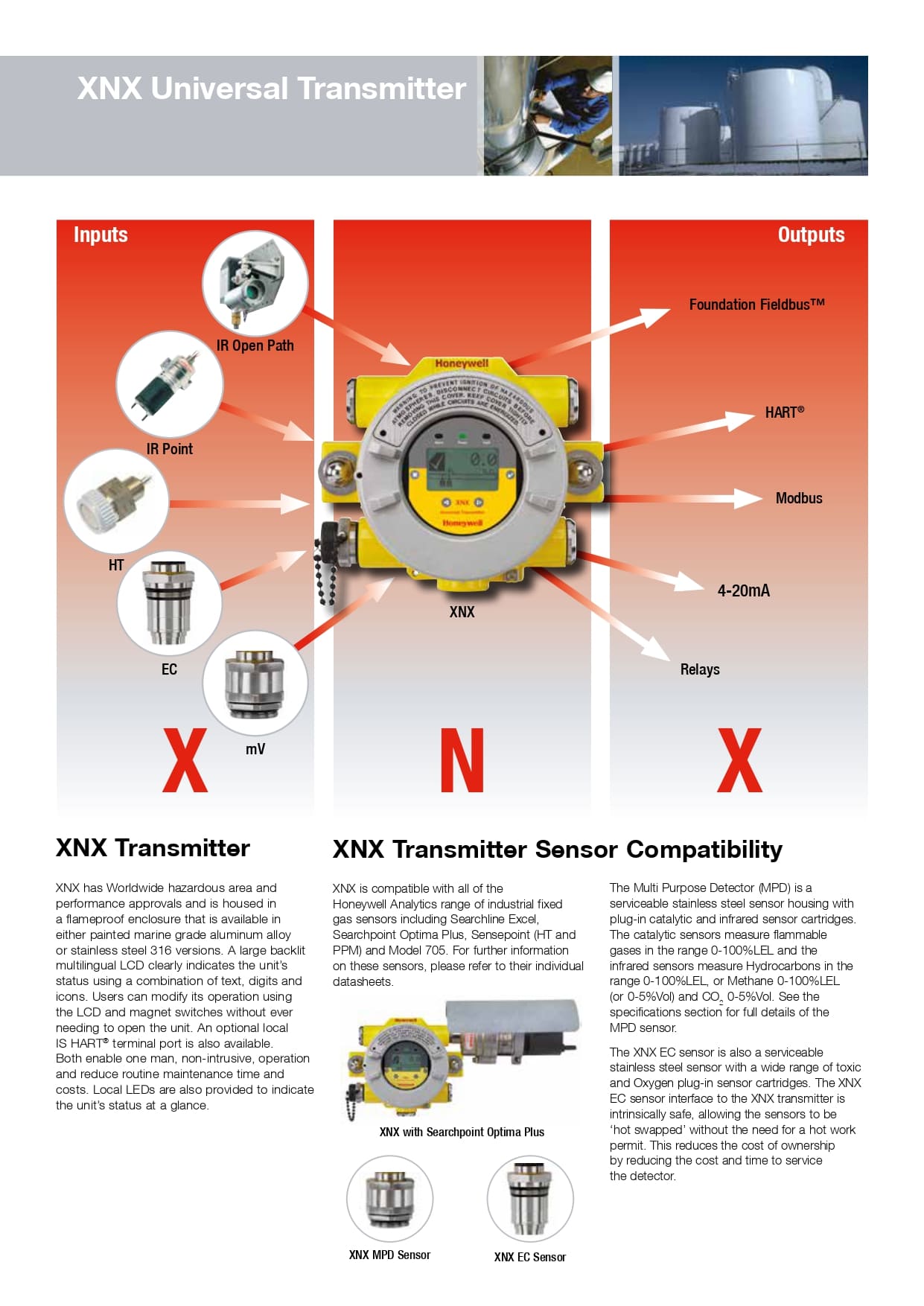霍尼韦尔（Honeywell） XNX 通用变送器